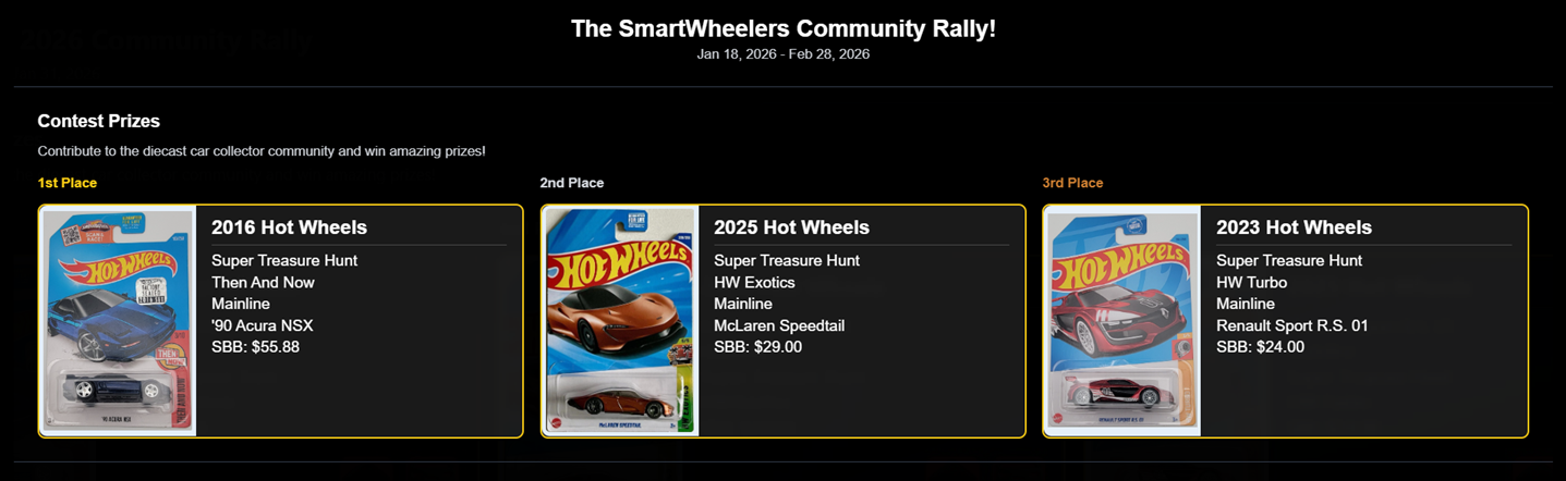 SmartWheelers March Community Madness Prizes
